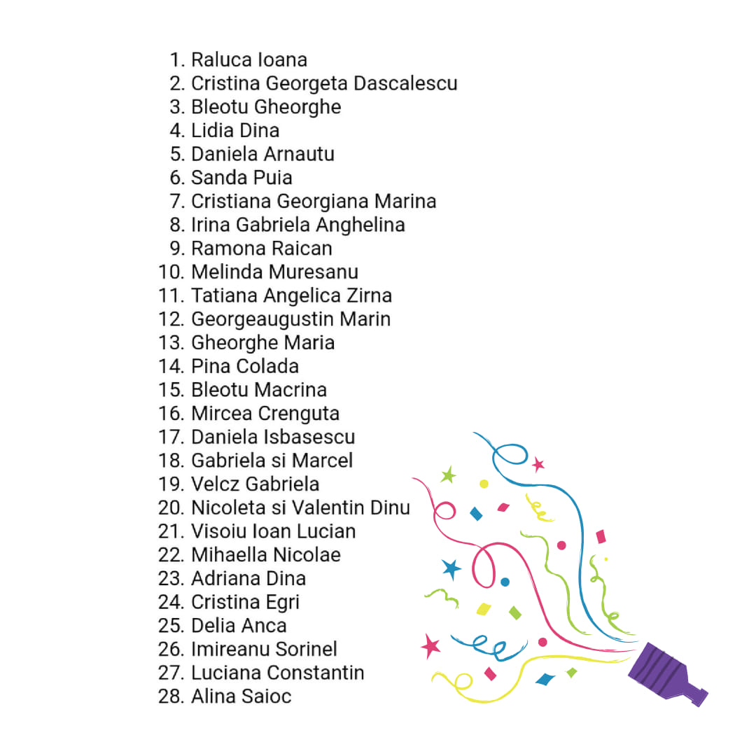 Felicitari Raluca Ioana Ziua Clinica Dentara Catrident