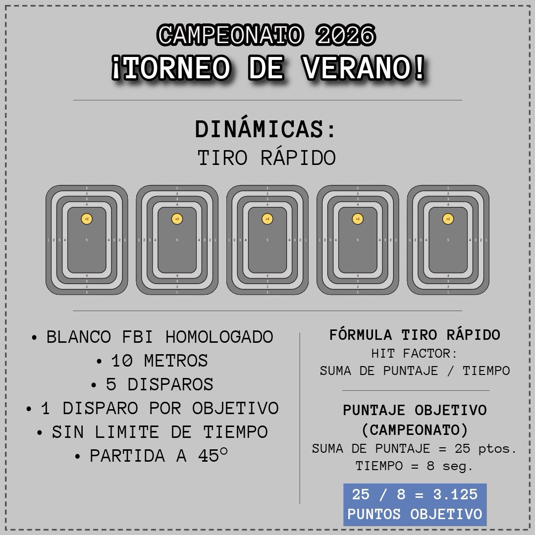 Tiro Federal Argentino de San Fernando | San Fernando de la Buena Vista