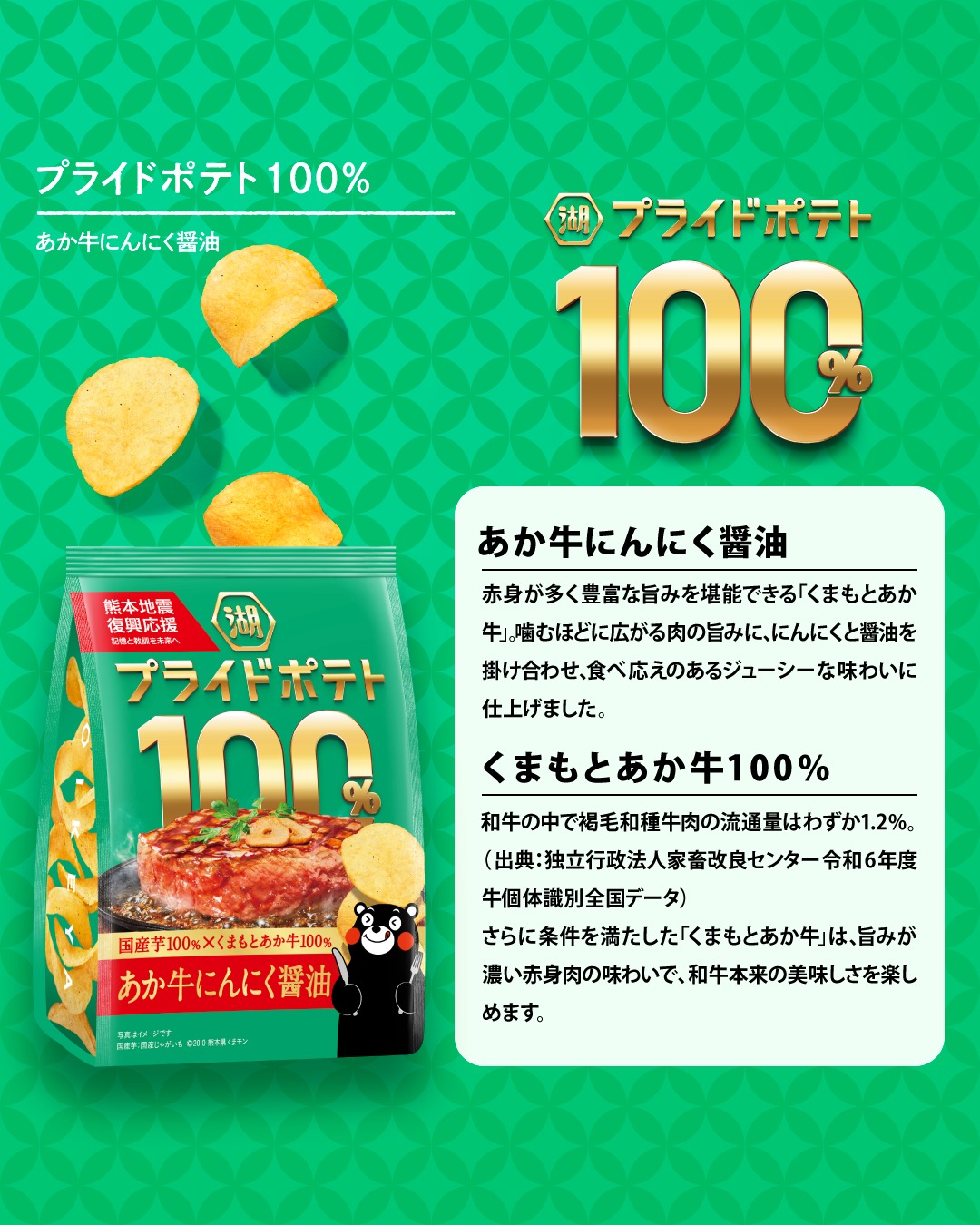 スリーポリンキーズのボールチェーン付きマスコット登場！！ ＼湖池屋