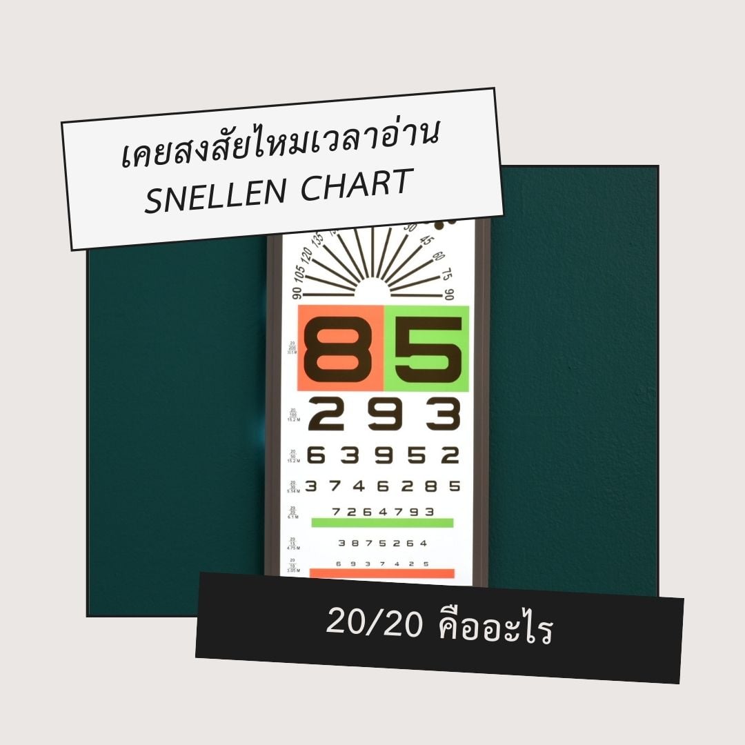 20 / 20... - ร้านแว่นตา Nice Vision - พัทลุง | Facebook