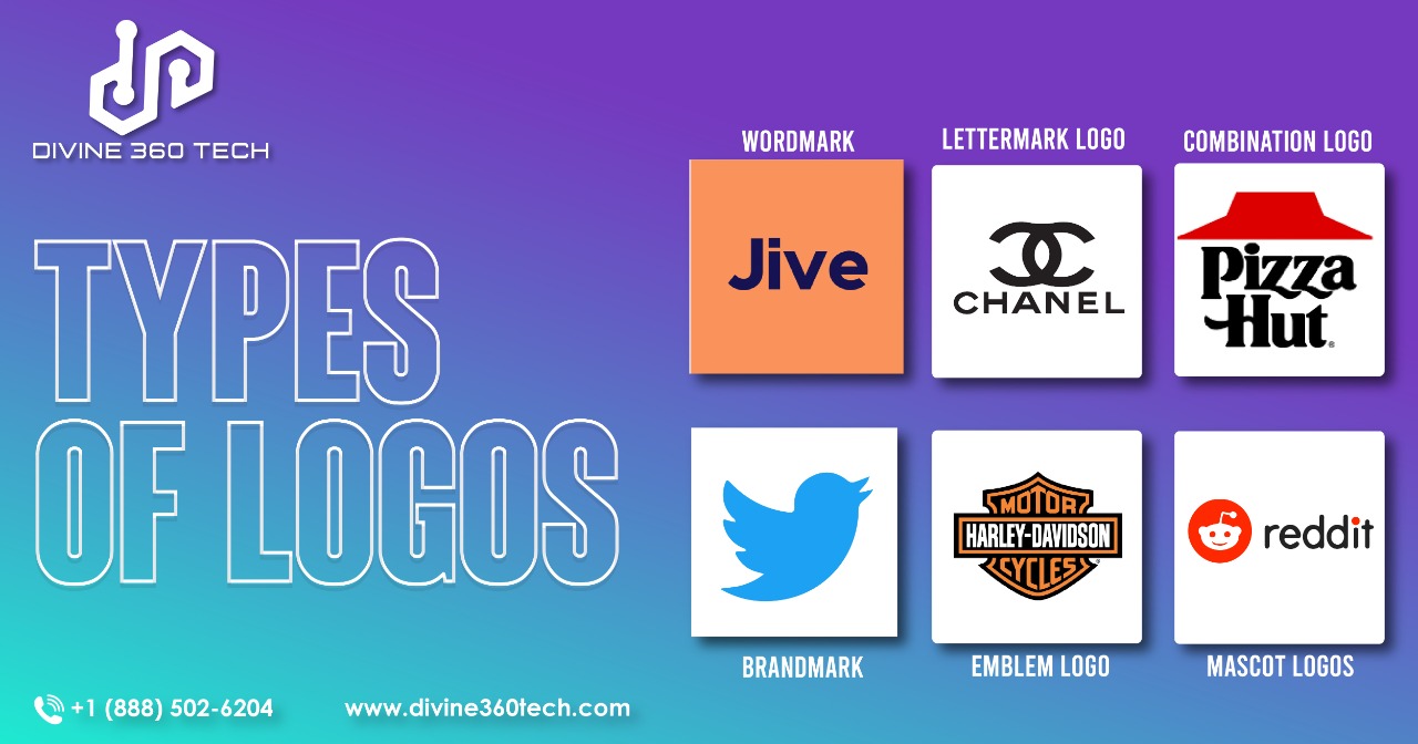 Divine360Tech - There are mainly six types of logos are there. What is ...