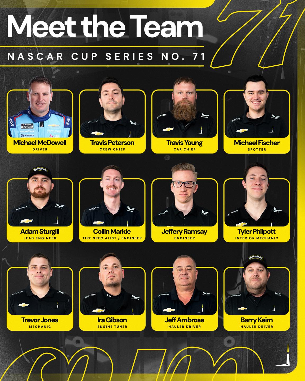 Ready to make some noise in 2026! - Michael McDowell | Facebook