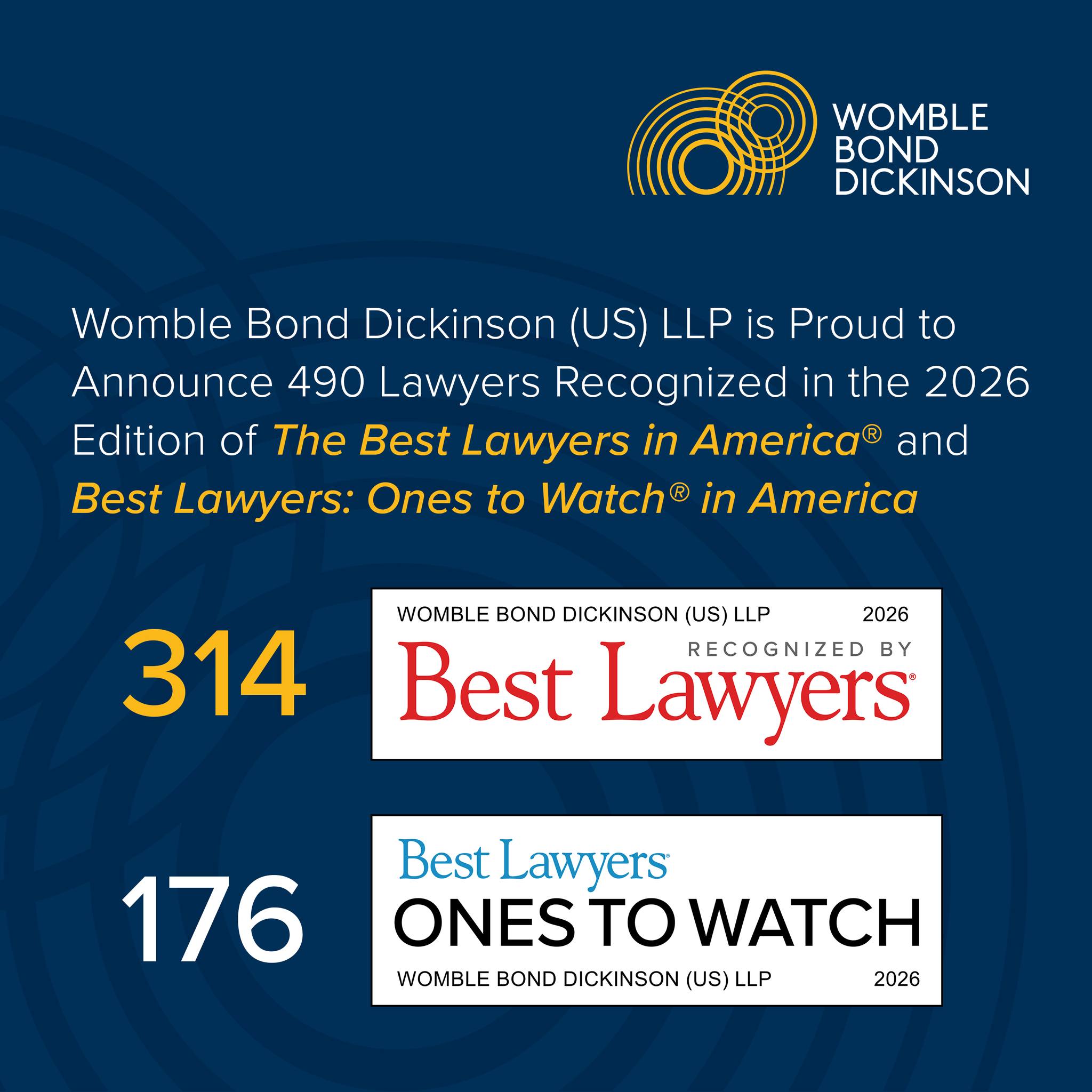 A total of 490 Womble Bond... - Womble Bond Dickinson US LLP | Facebook