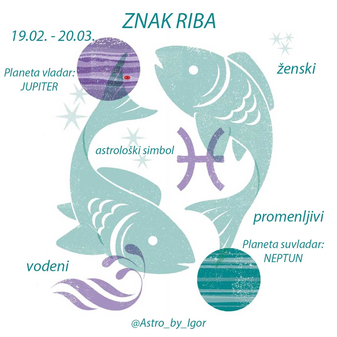 Znak Ribe od 19.02. do 20.03.... - Astrolog Igor Pavluković | Facebook