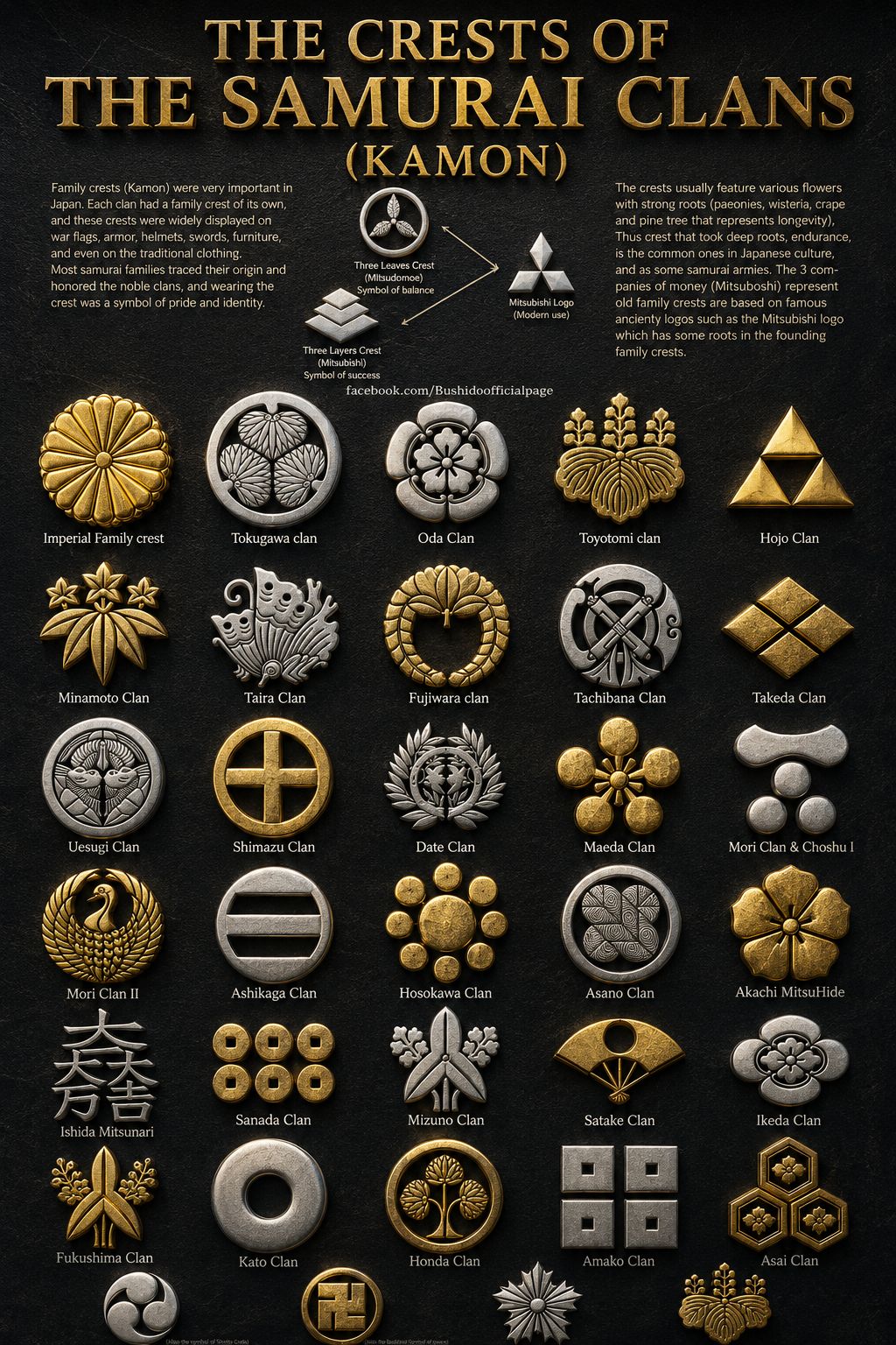 Alternative family crests and historical Japanese flags