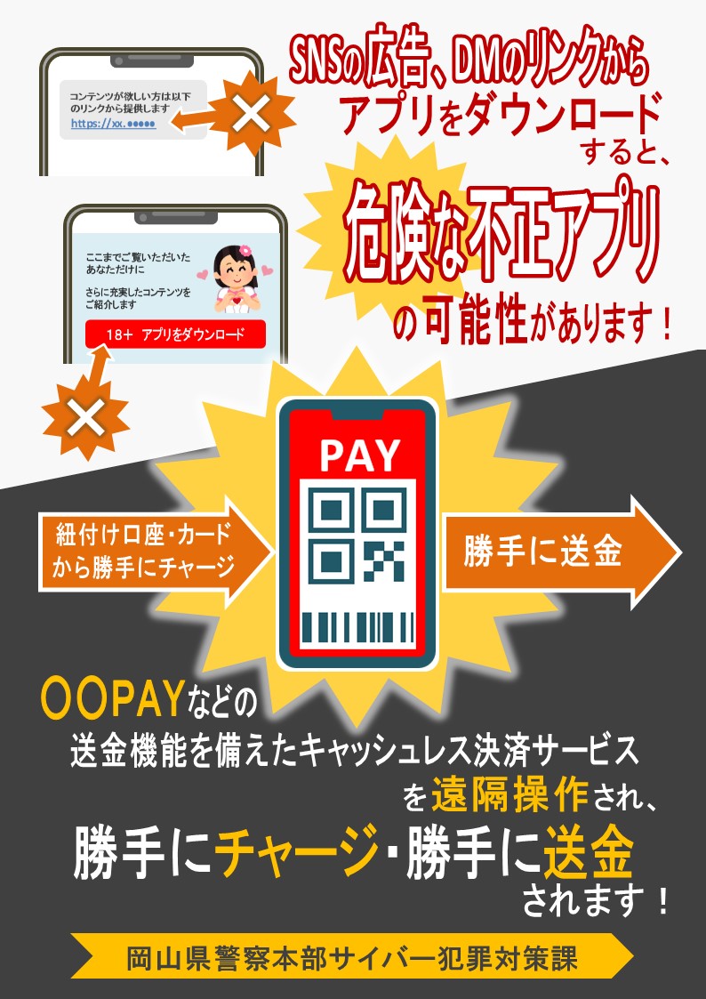 サイバー犯罪対策課】 本日は、サポート詐欺の注意喚起のポスターです