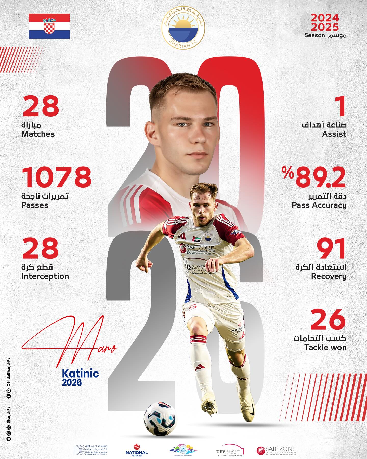 Sharjah FC - Sharjah FC added a new photo.