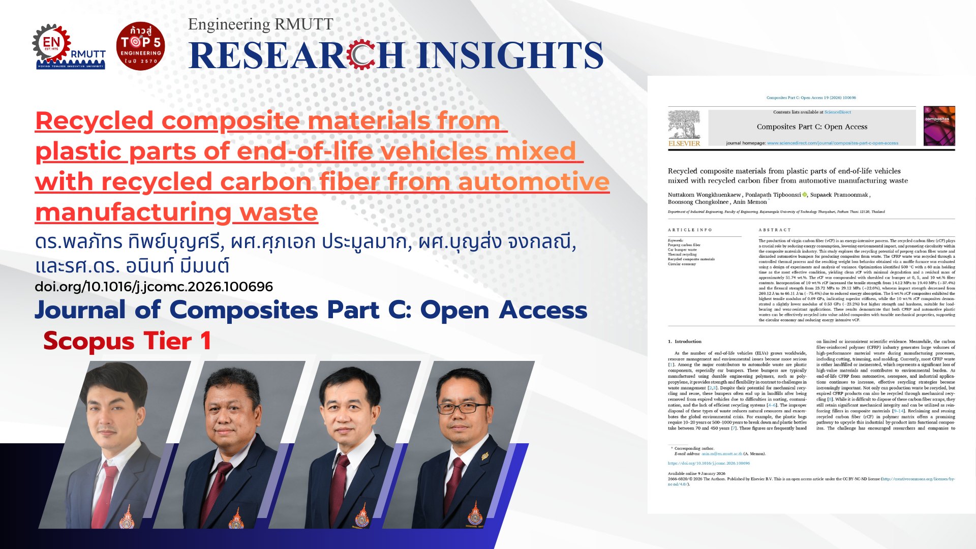 🌟Engineering RMUTT Research Insights... - Engineering RMUTT | Facebook