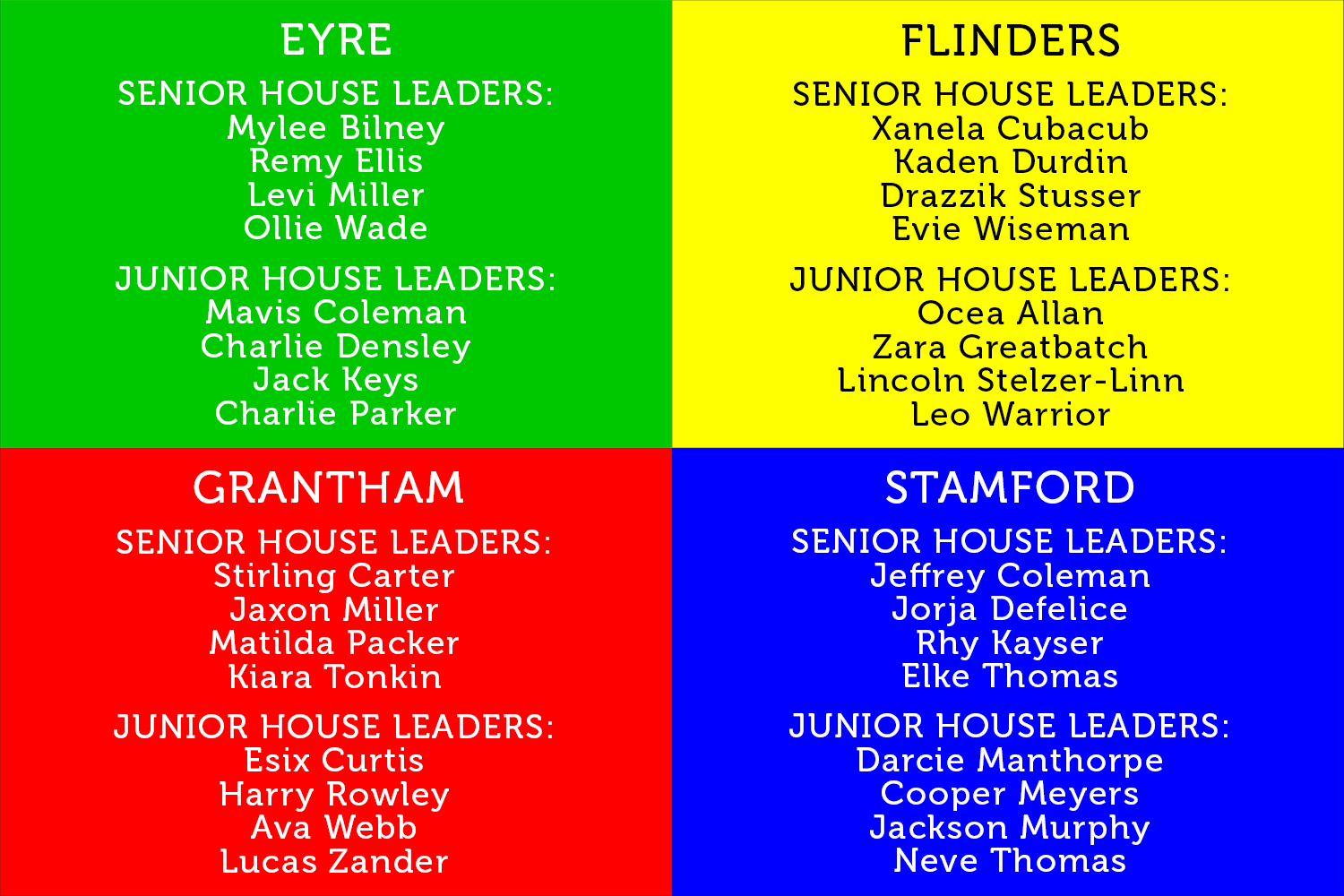 Port - HOUSE LEADERS ELECTED FOR 2026... We are delighted to announce ...