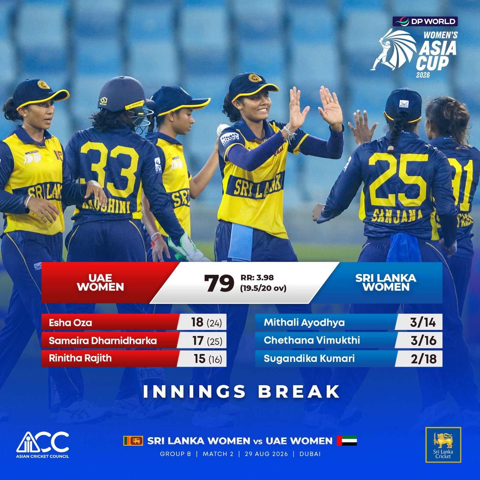 sri lanka cricket