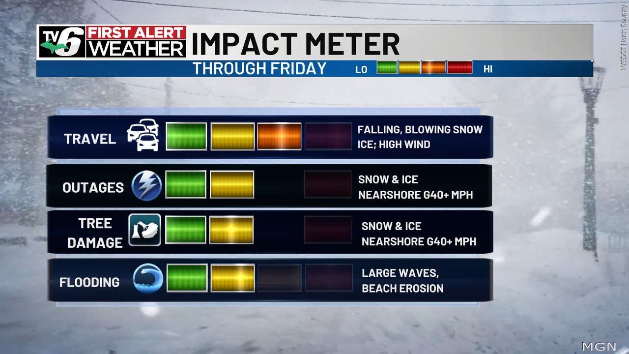 Meteorologist - FIRST ALERT: Lake effect snow, ice and cold wind to ...