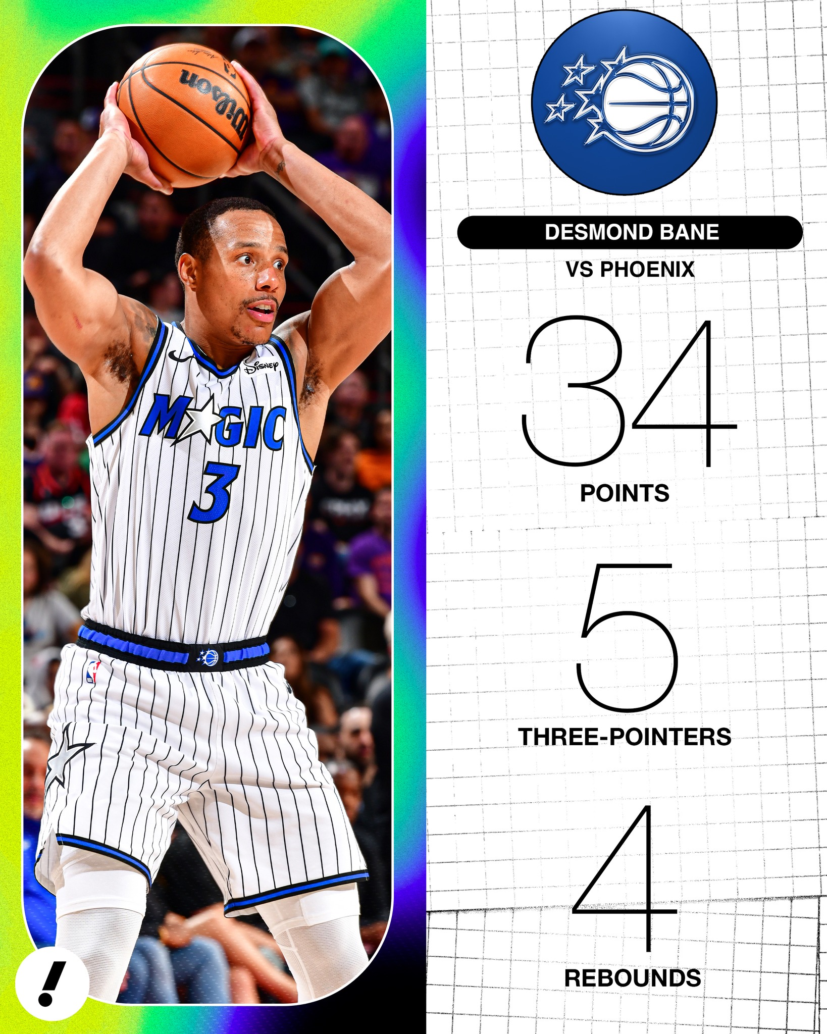 Despite Desmond Bane