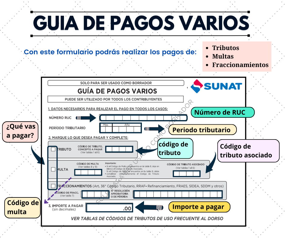 Cristian Vásquez - Consulting - #GUIADEPAGOSVARIOS Con este formulario ...