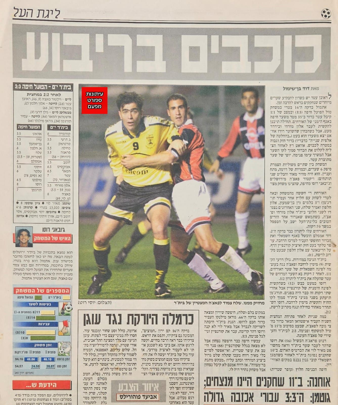 כדורגל ישראלי נוסטלגיה המקורית | מזל טוב למאור בוזגלו | Facebook