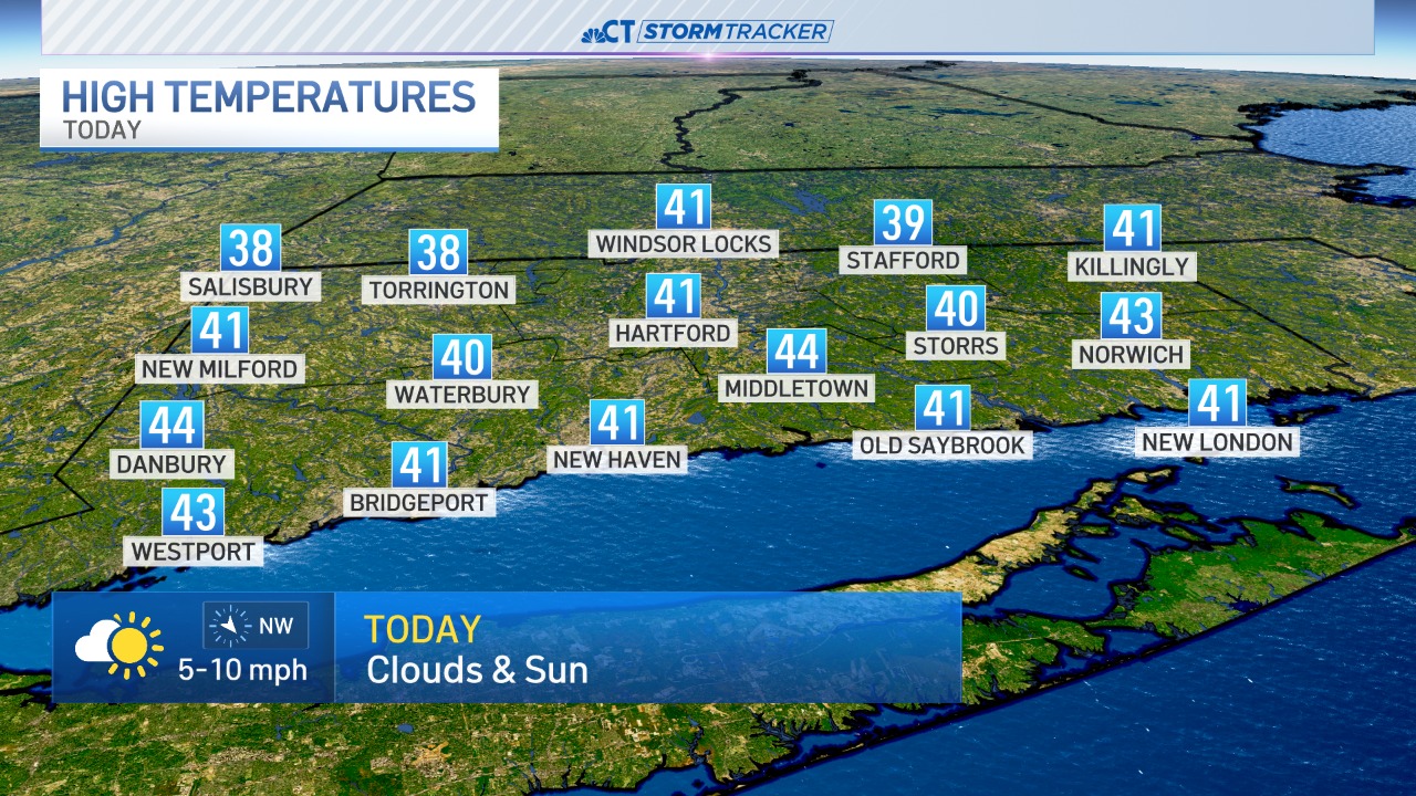 We've made it to Thursday!... - NBC Connecticut's Bob Maxon | Facebook