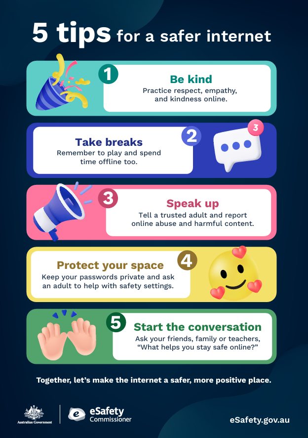 Ferny - 🔵🟡Safer Internet Day 2026🟡🔵 Today is Safer Internet Day ...