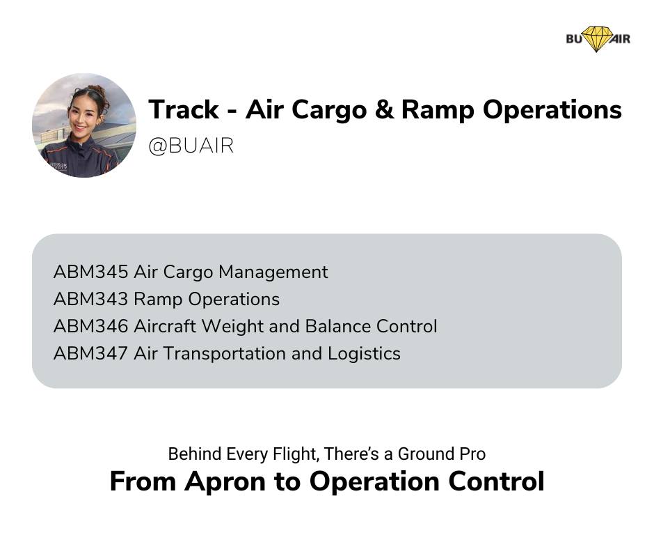 BU AIR - 🔥 ️ Track: Air Cargo & Ramp Operations | BU AIR... | Facebook