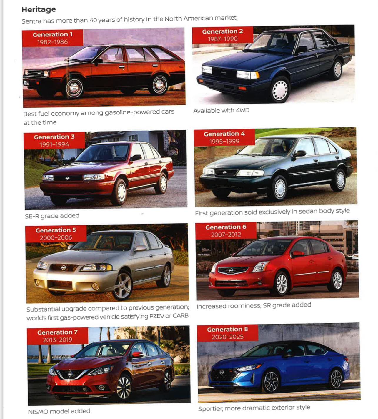 Brockville - 🚗 Nissan Sentra: A Legacy of Smart Driving 🚗 From its ...