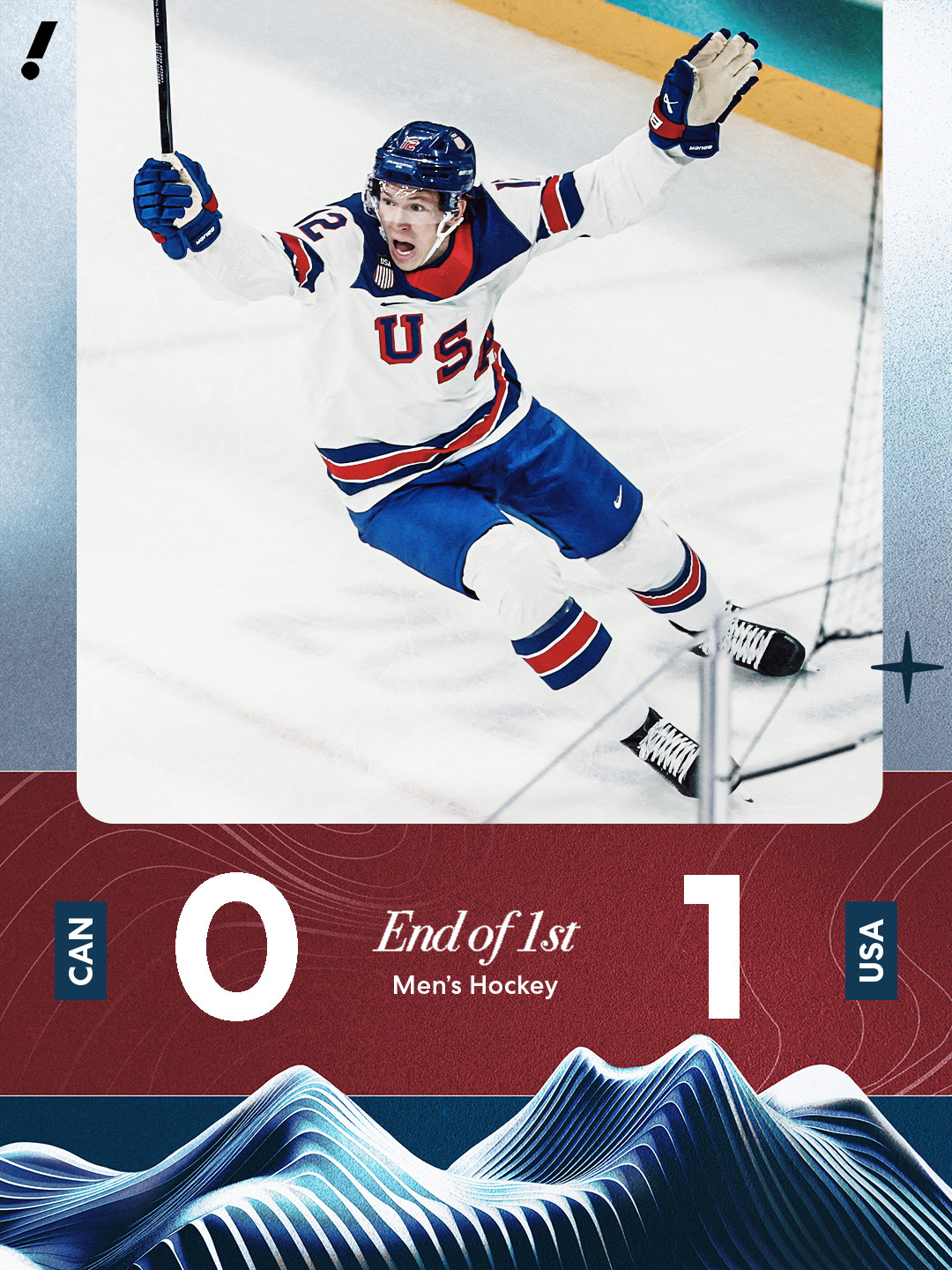 Yahoo - TEAM USA LEADS CANADA 1-0 IN THE GOLD MEDAL GAME 🍿 | Facebook