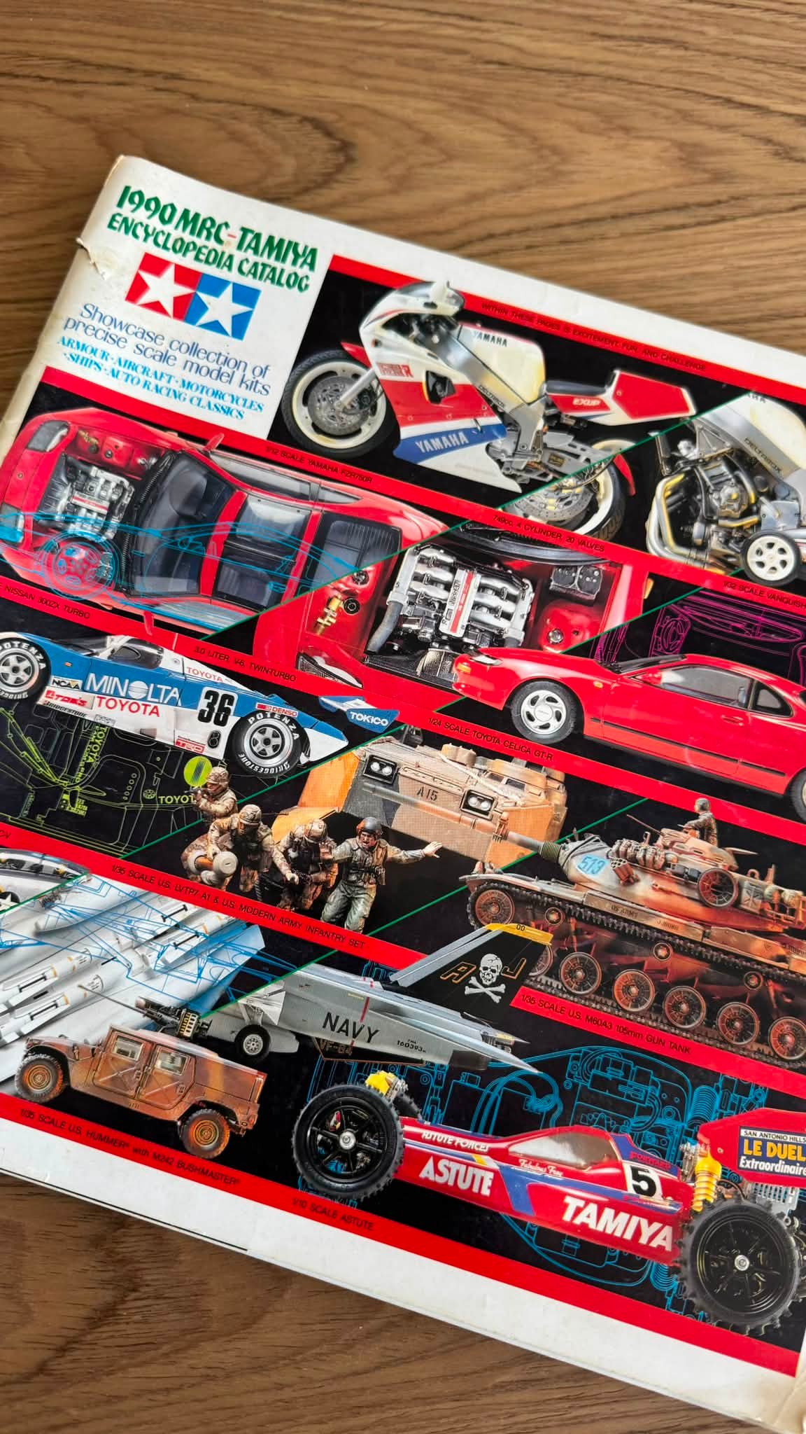 Rare 1990 Tamiya catalog with Tatsuya Kaneko dioramas found