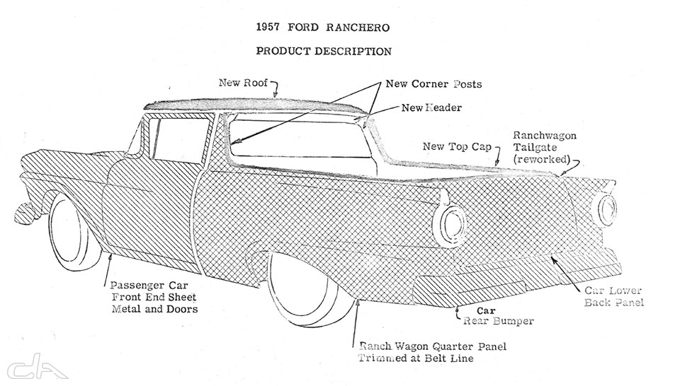 Car - 1957 Ford Ranchero — Car Design Archives - Full post > https ...