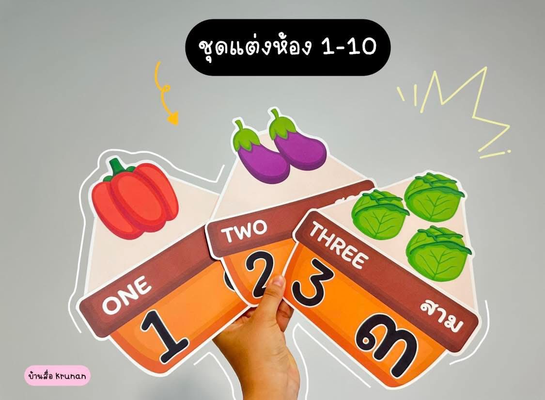 บ้านสื่อ krunan - 📌สื่อการเรียนการสอน หลากหลายรูปแบบ... | Facebook