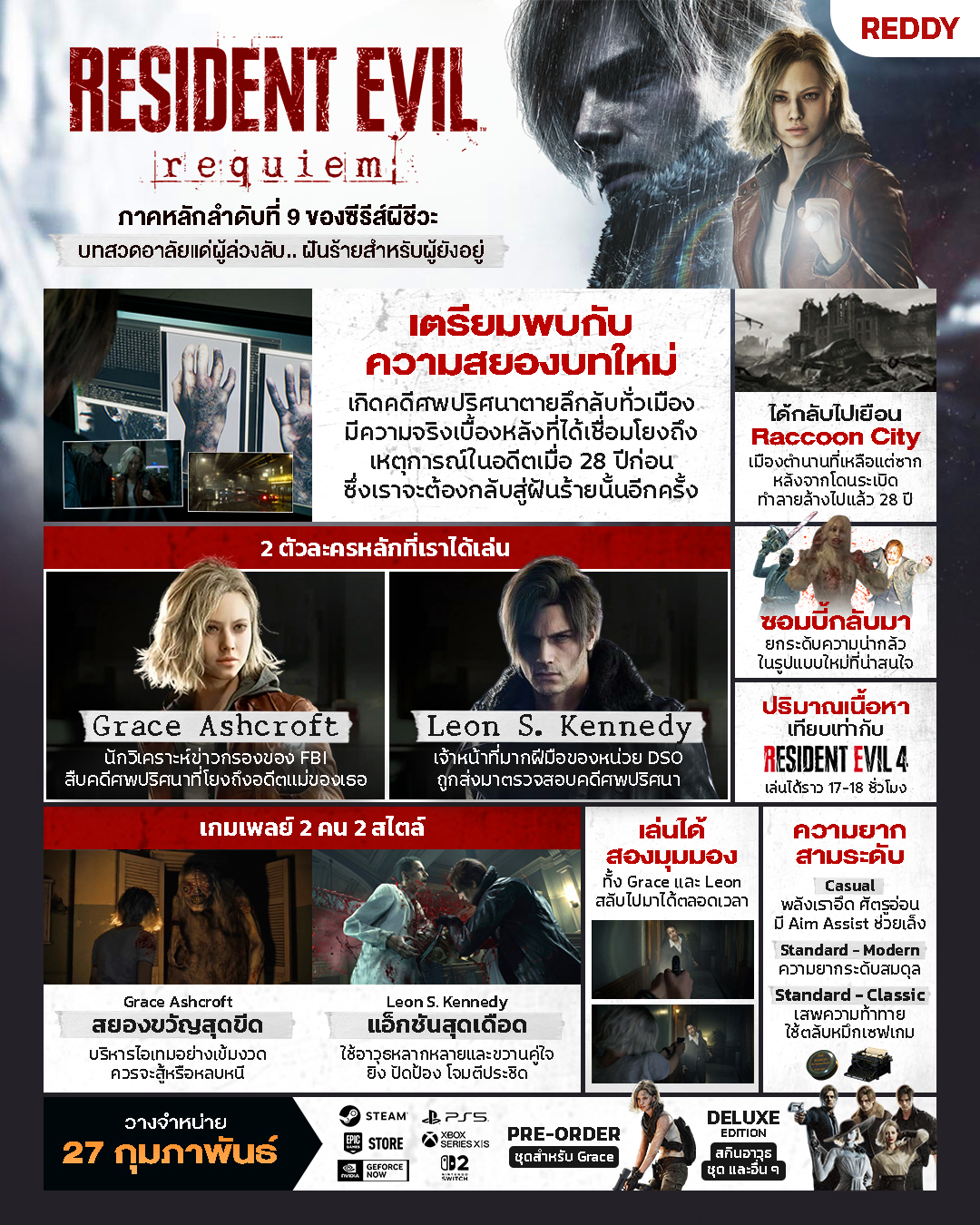 REDDY - อีกไม่กี่วันแล้ว.. กับหนึ่งในเกมที่คนไฮป์มากที่สุดในปีนี้ 🎮 ...