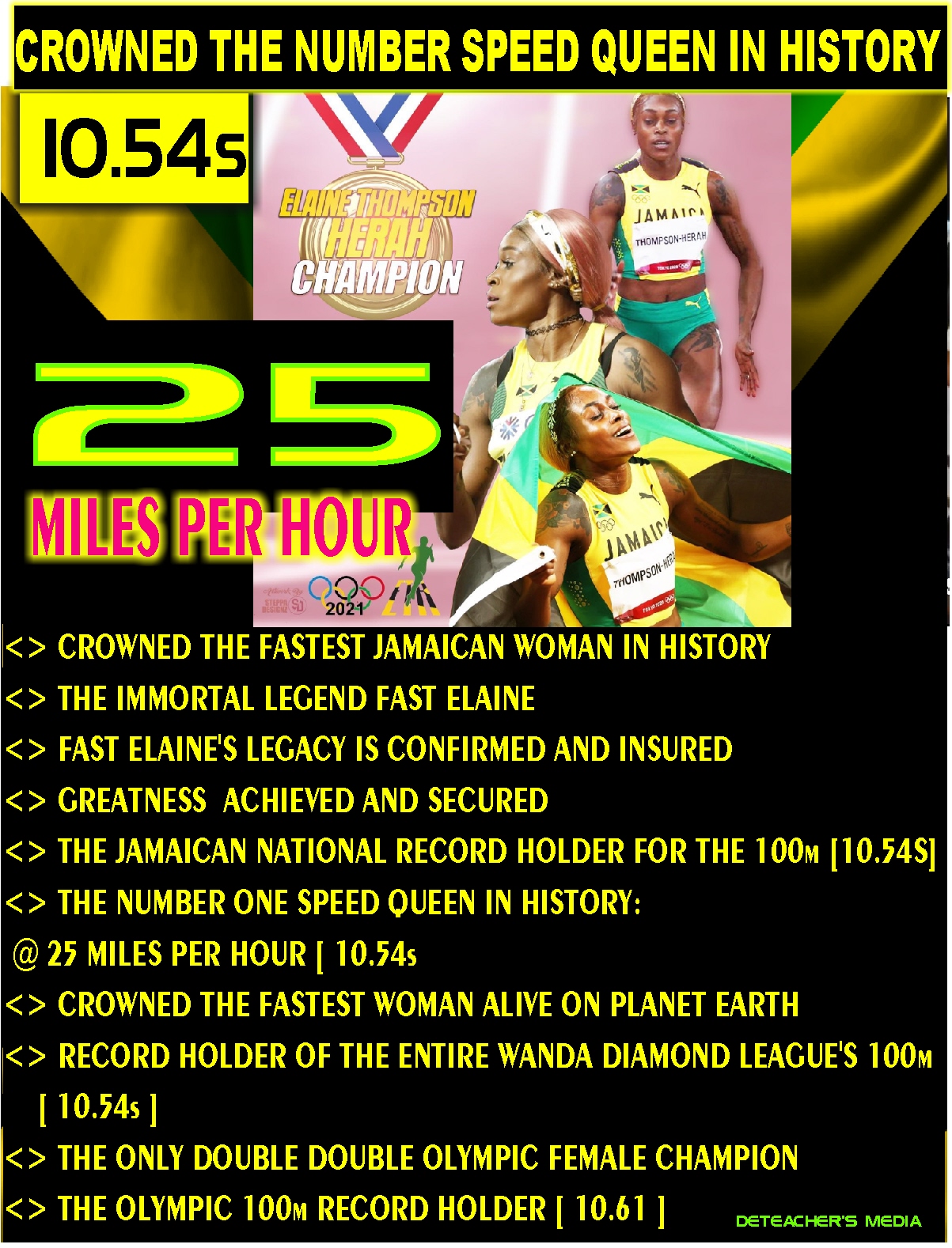 Deteacher - Guinness World Records [ HISTORY ]: The... | Facebook