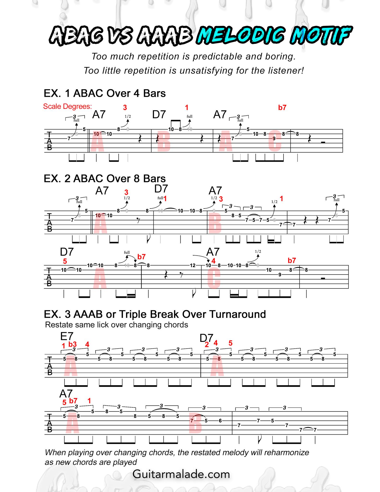 Guitarmalade - 