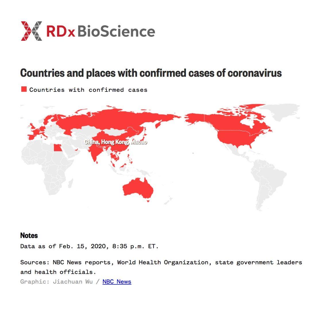 RDx BioScience | Kenilworth NJ