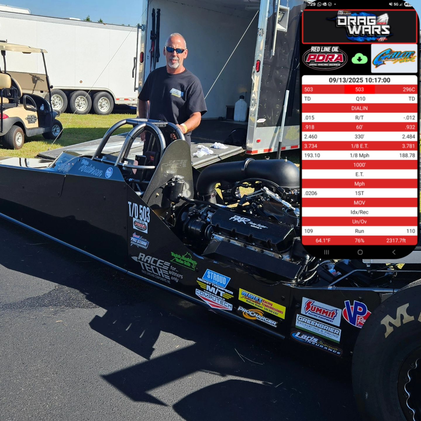 What does... - Race Tech Race Cars and Components, Inc. | Facebook
