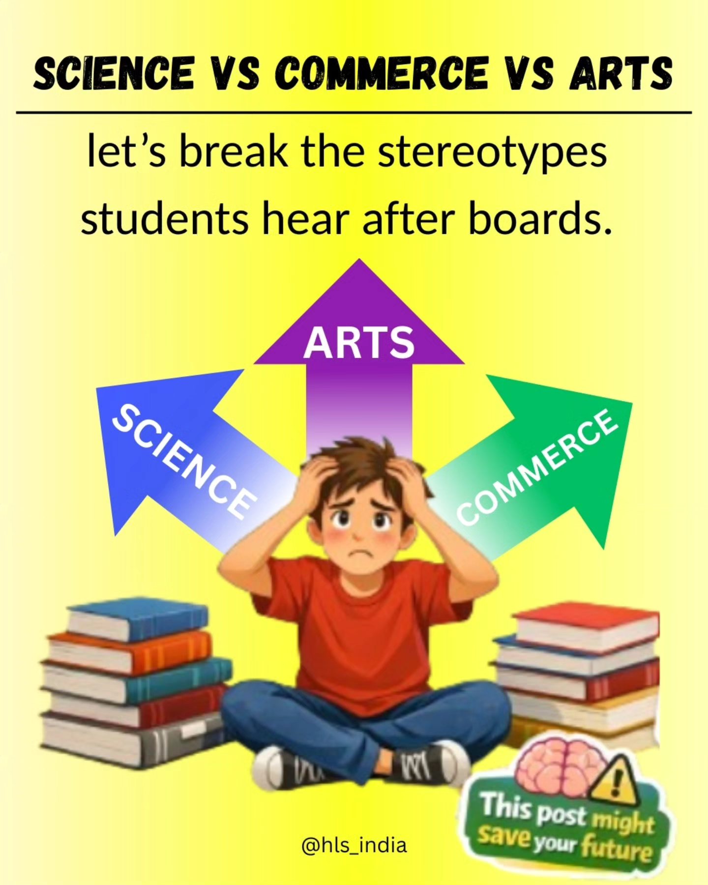 HLS India - 🧠 Did you know there are 3 different types of... | Facebook