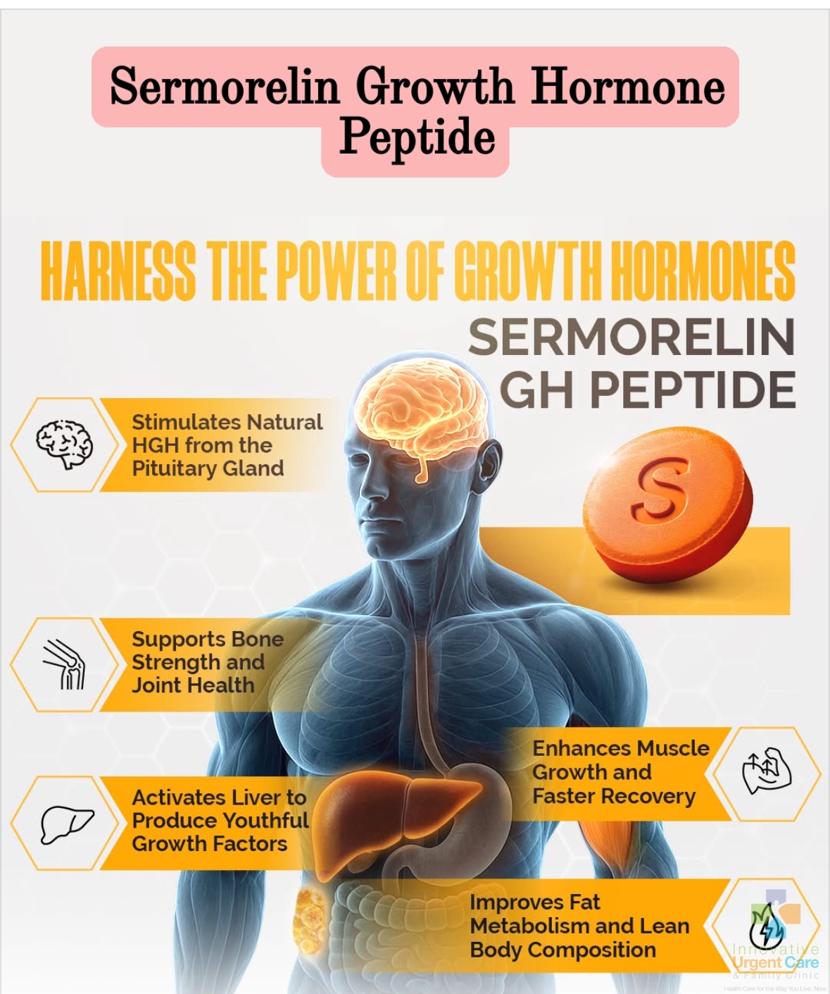 Anyone here try Sermorelin (HGH) 😁