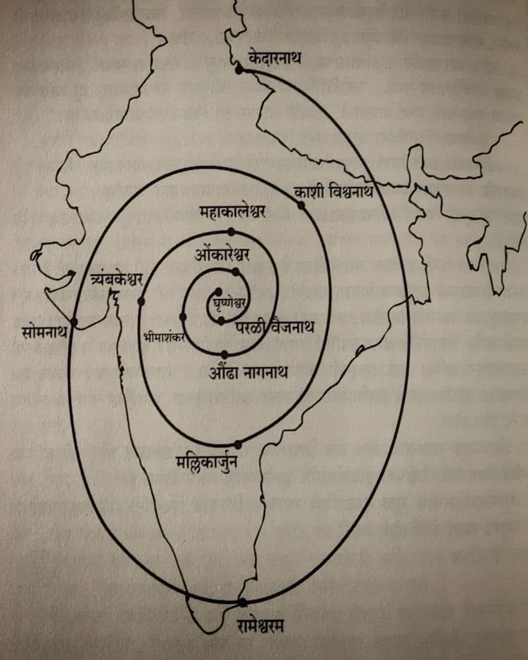 The Dharmic Wing