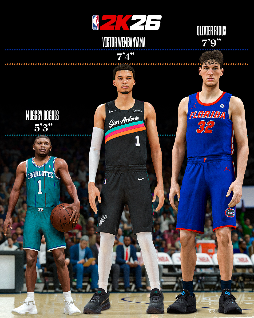 NBA - This week's NBA 2K16 MyTEAM #FBF includes some of the most ...
