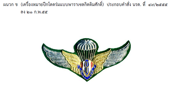 ชมรมการกำลังสำรองแห่ง... - ชมรมการกำลังสำรองแห่งประเทศไทย RFAT