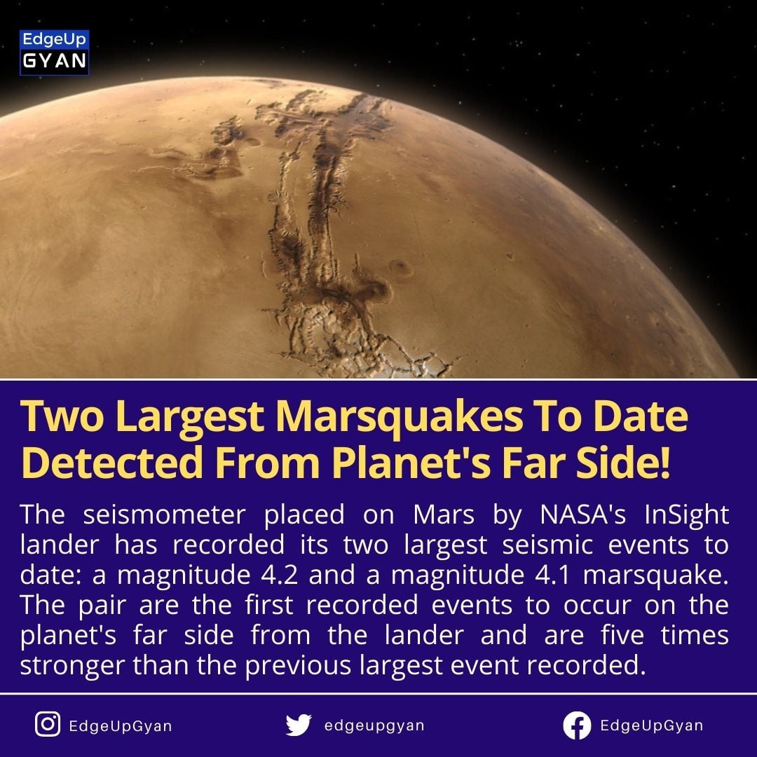 EdgeUpGyan - Two Largest Marsquakes To Date Detected From...