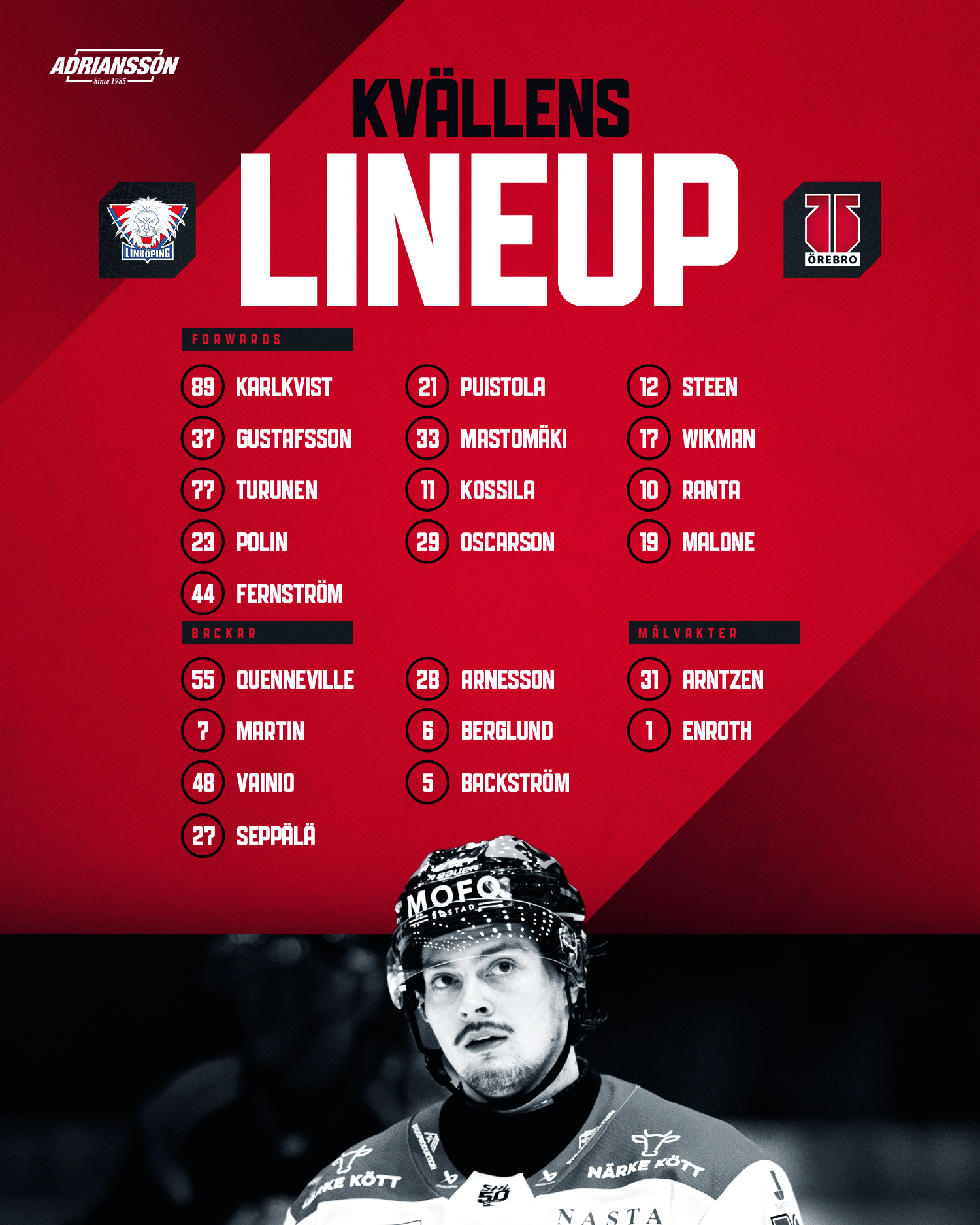 Örebro Hockey - Örebro Hockey added a new photo.