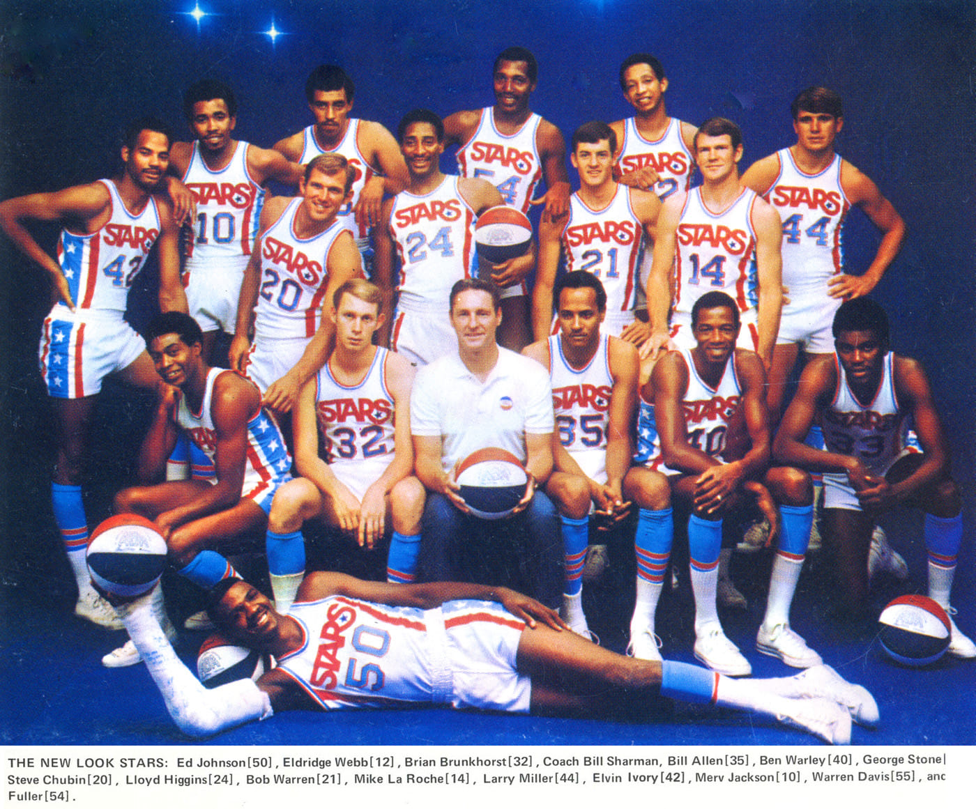 NBA teams followed the Lakers