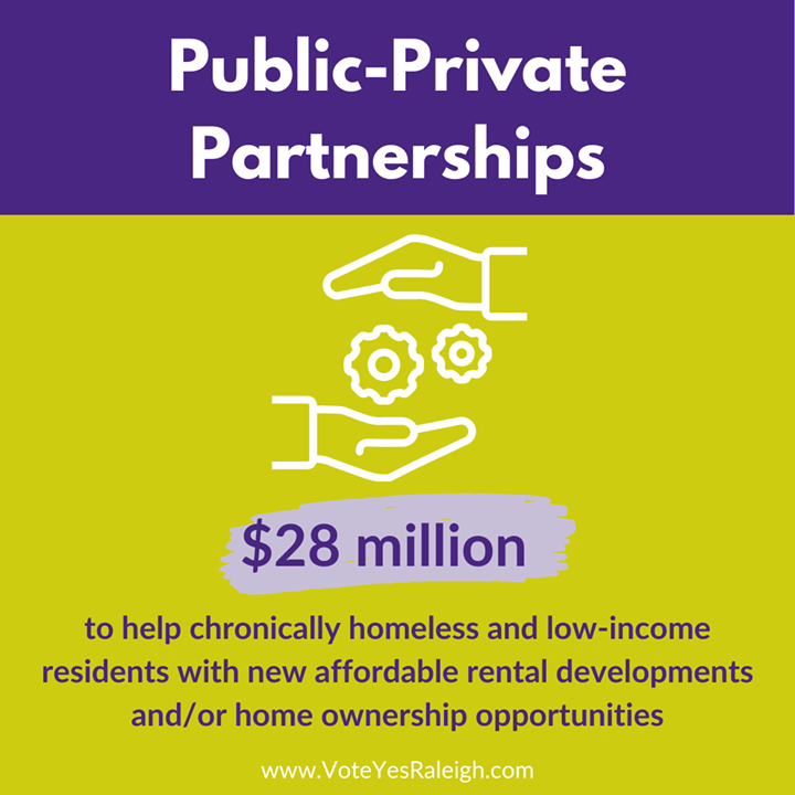 The Raleigh Affordable Housing Bond | Raleigh NC