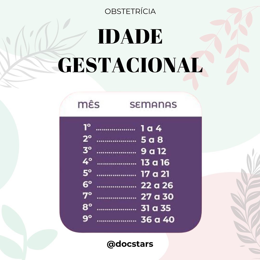 Docstars - 📌 Idade gestacional é definida como o número de...