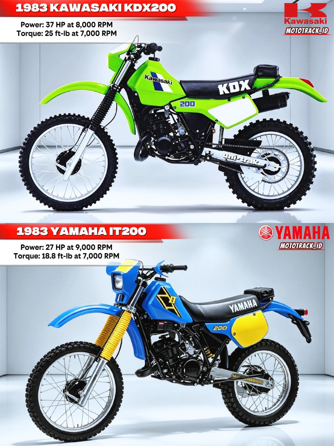 1980 Kawasaki KDX175 vs 1980 Yamaha IT175🔥