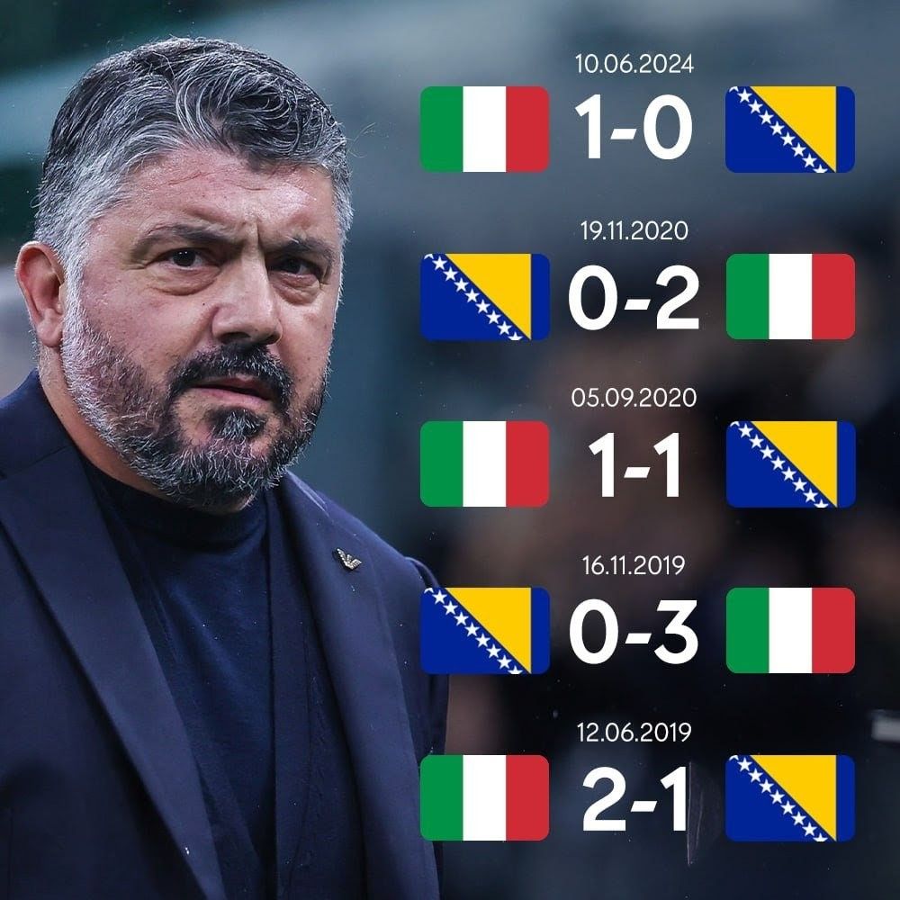 Bosnia have never beaten Italy in official matches, but today they