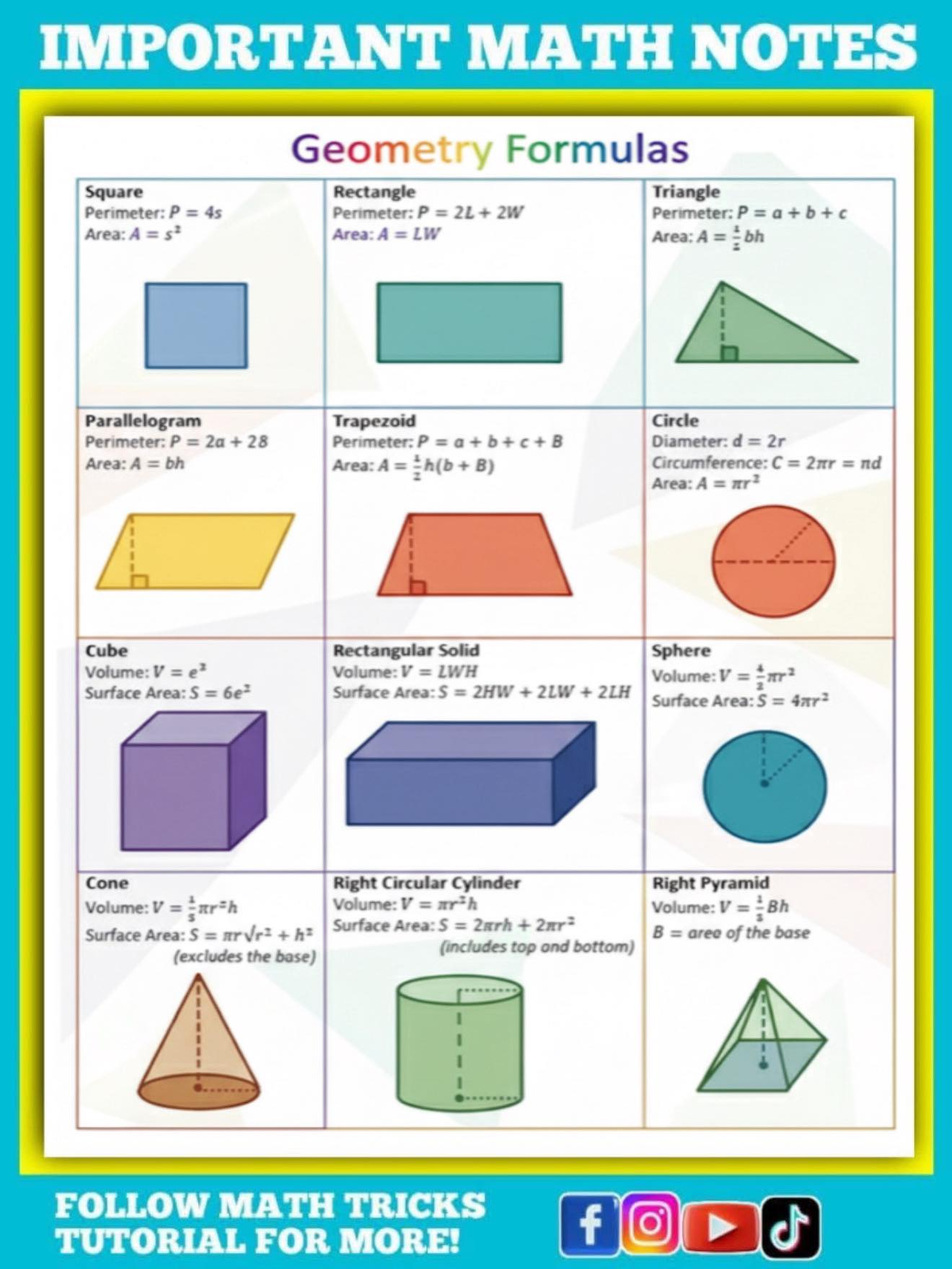 Math - Geometry formula Math Notes | Facebook
