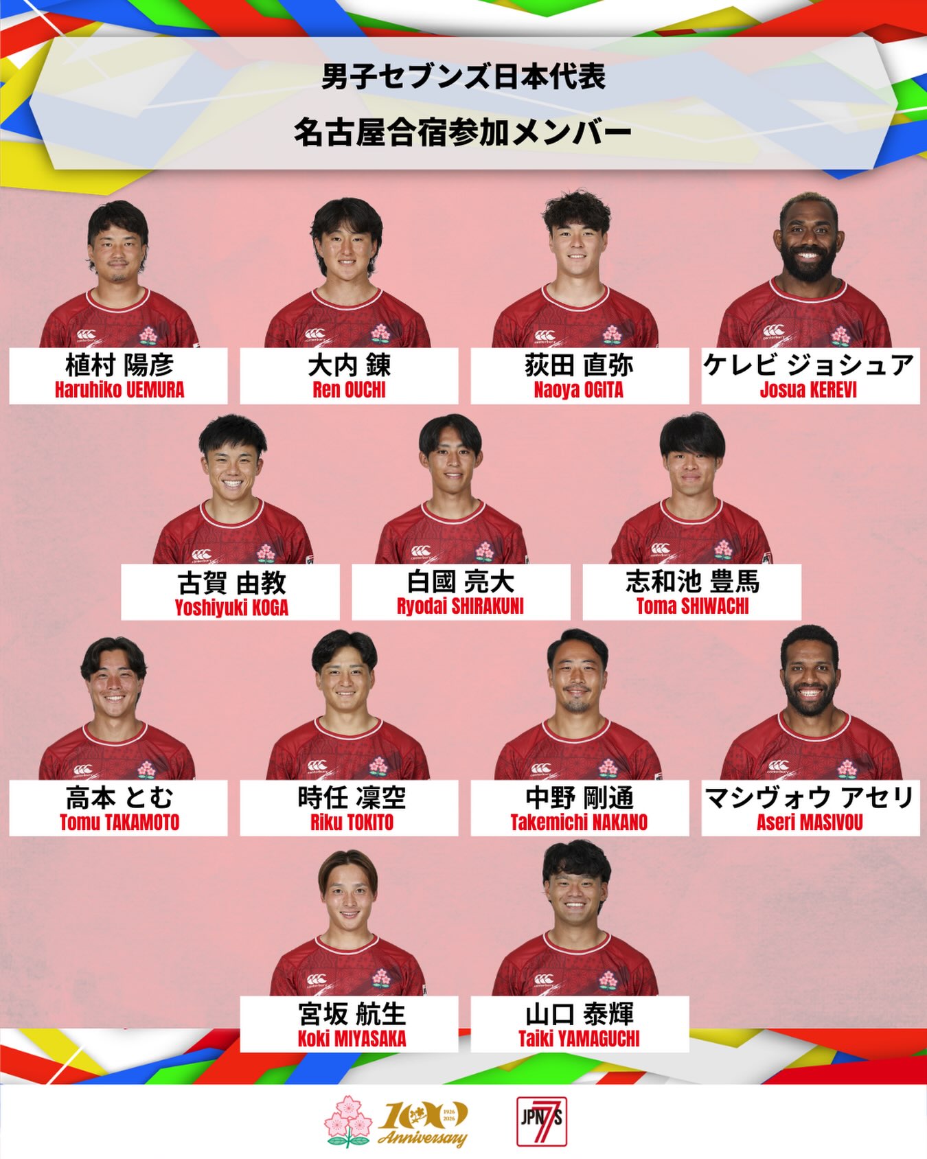 ⏱️試合終了 日本代表、ウェールズ代表に勝利です！ #JPNvWAL