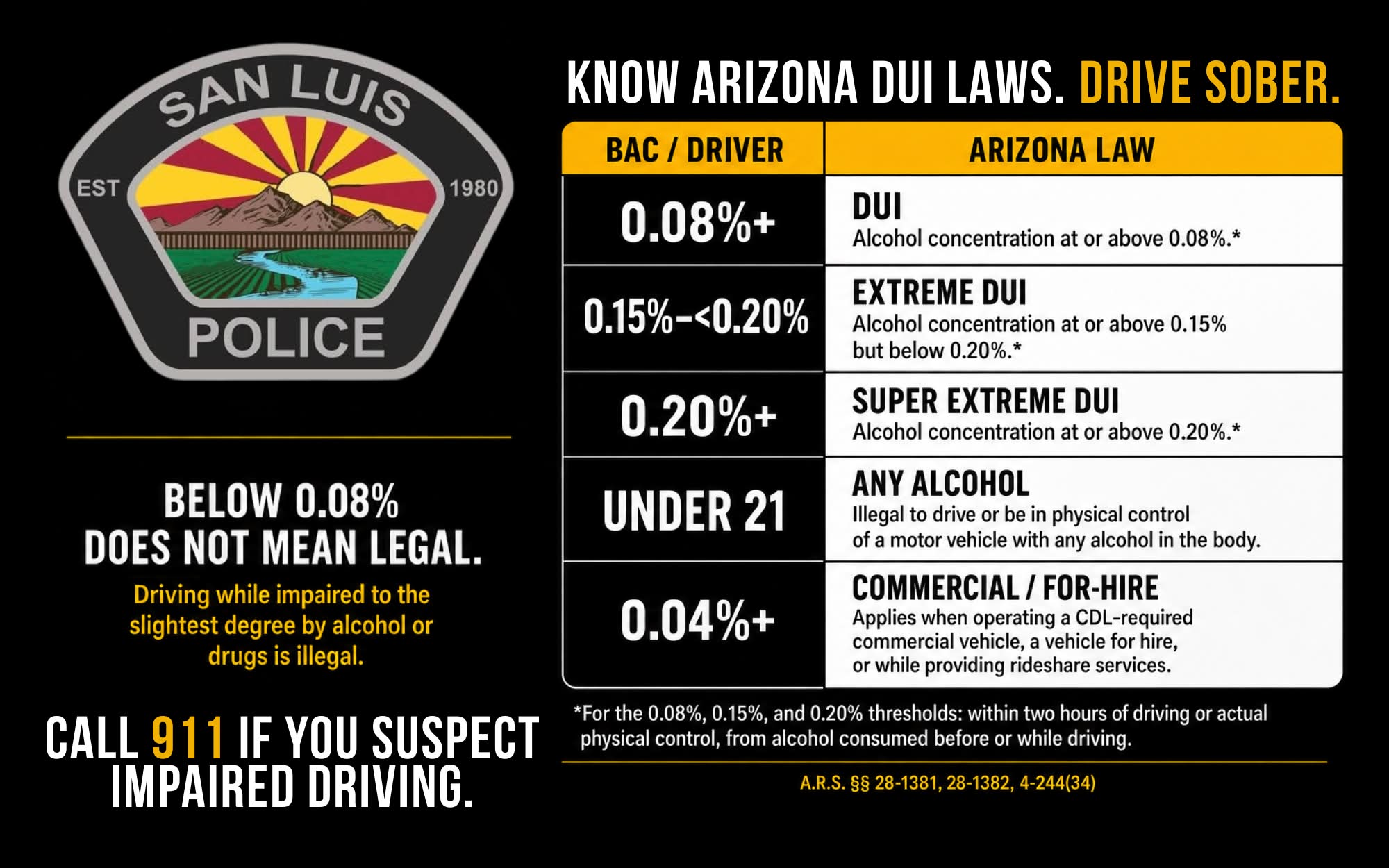 San Luis AZ Police Department | San Luis AZ