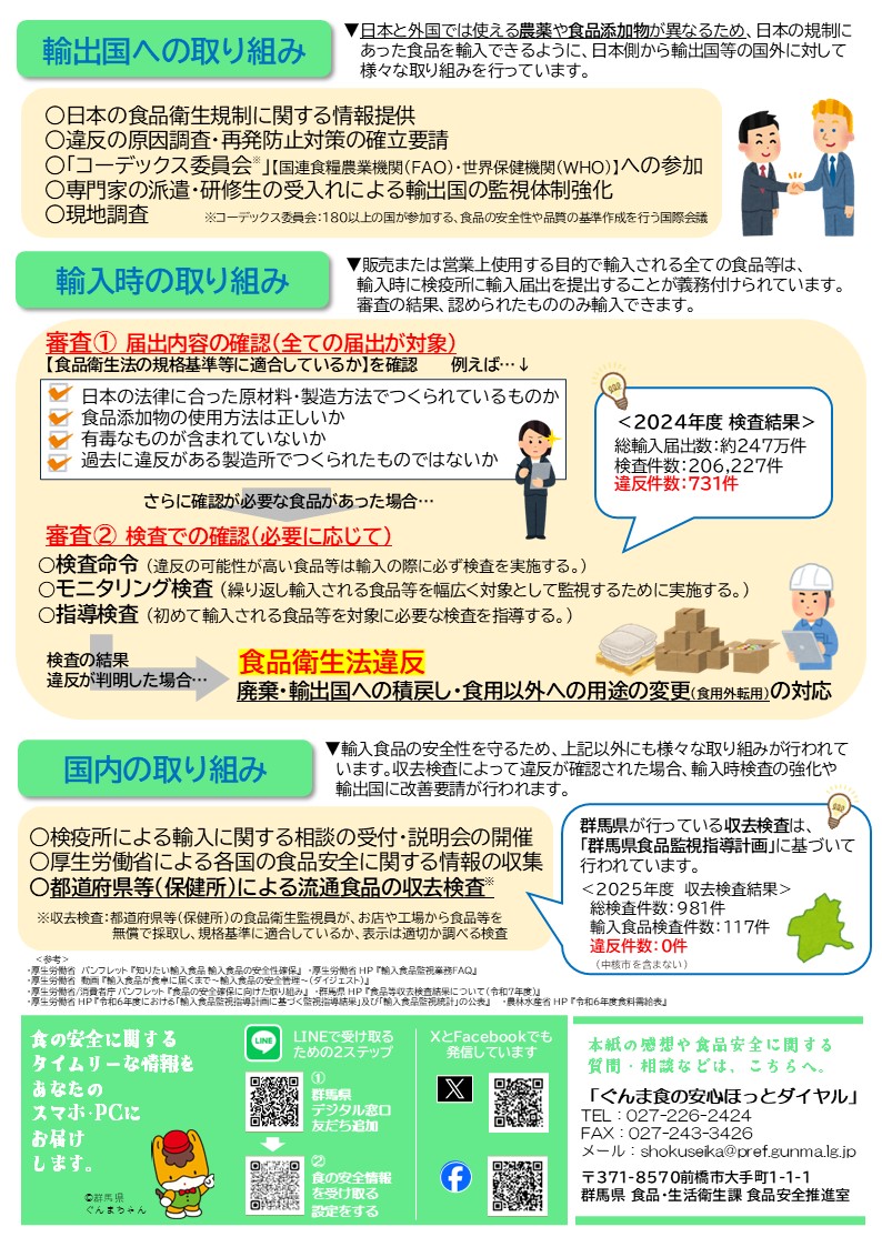 活動歴および当時の関連ビジュアル記録