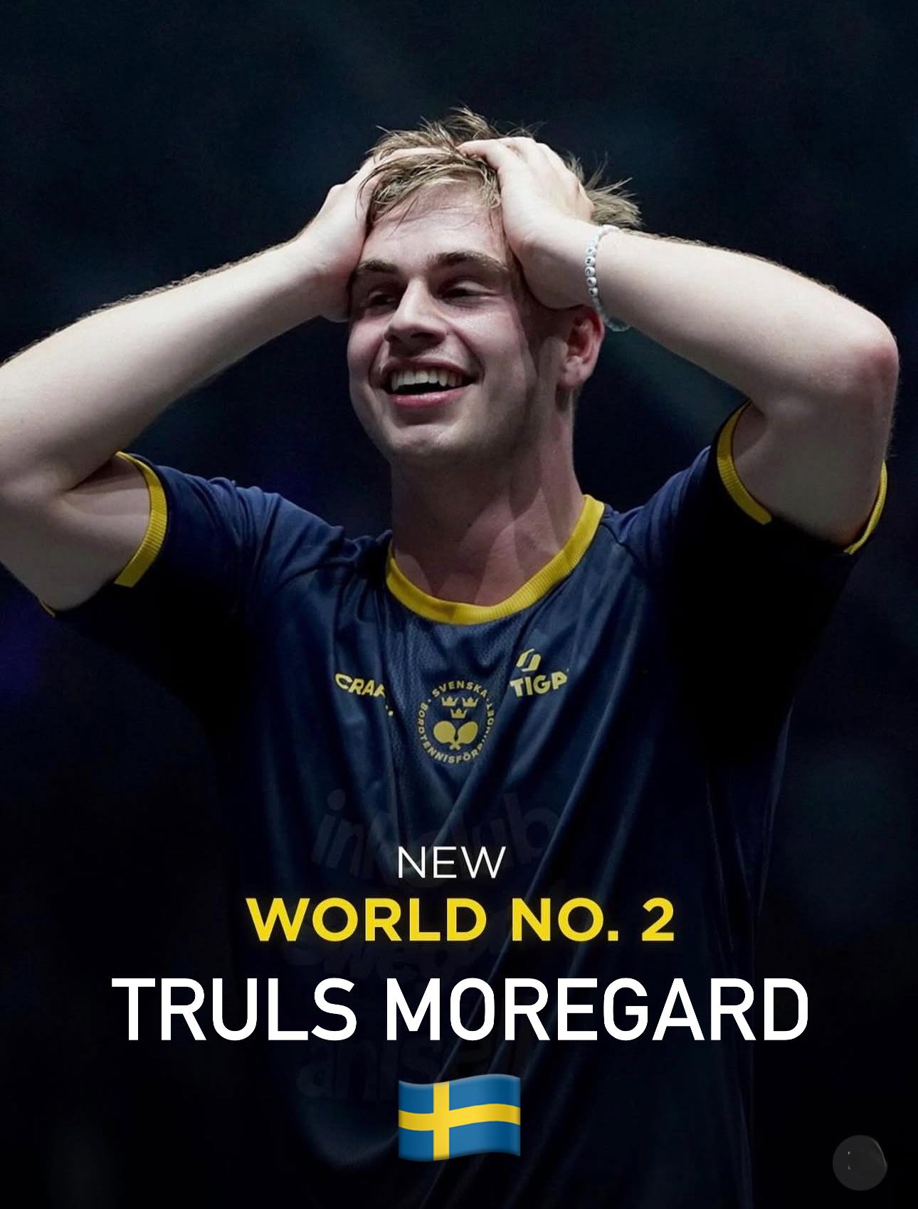 Chonburi - ‼️ New Ranking 🎖️ Truls Moregard 🇸🇪 to No.2 World Ranking 🌎 ...