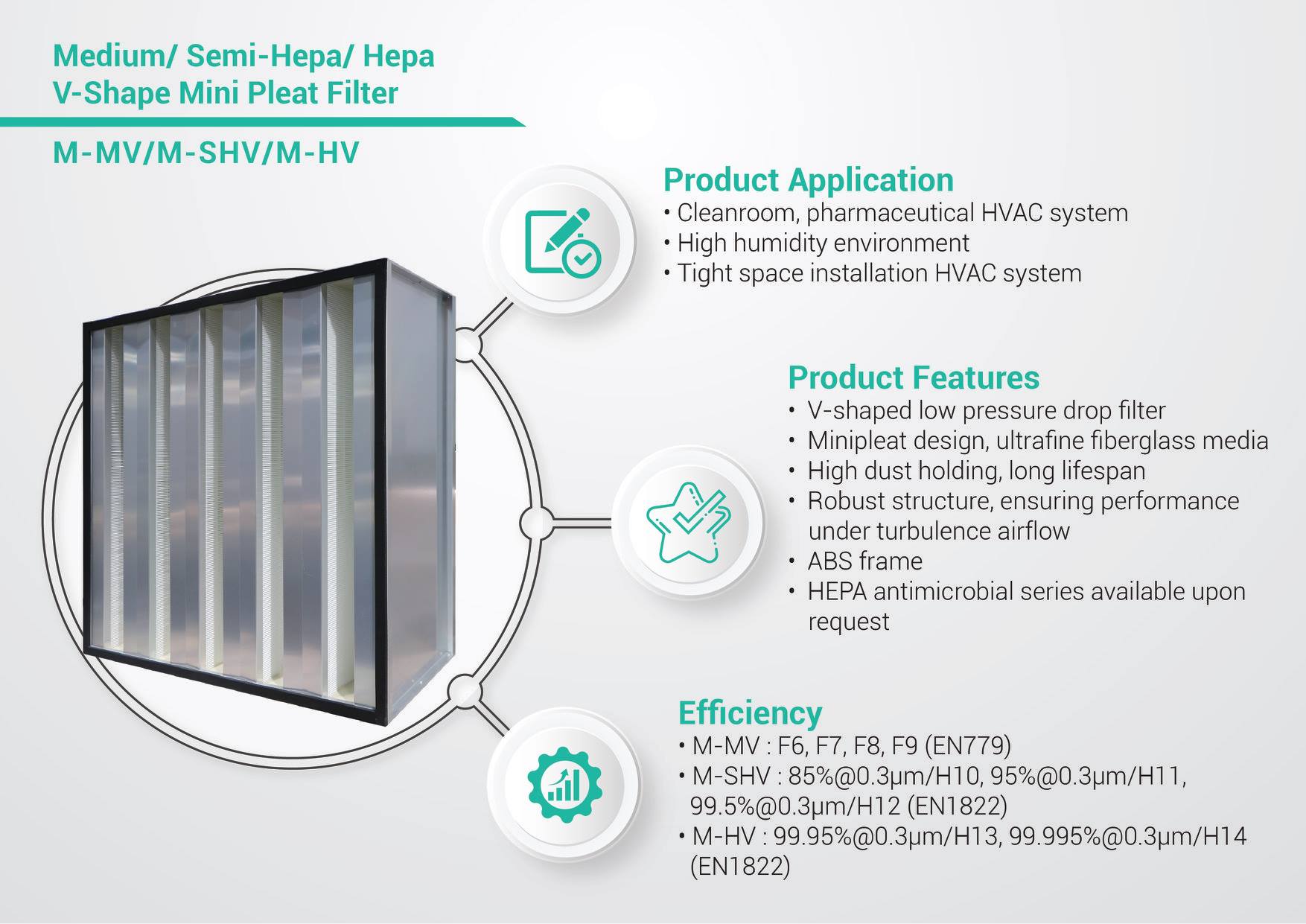 MayAir - MayAir Hepa V-Shape Mini Pleat Filter V-shaped low-pressure ...