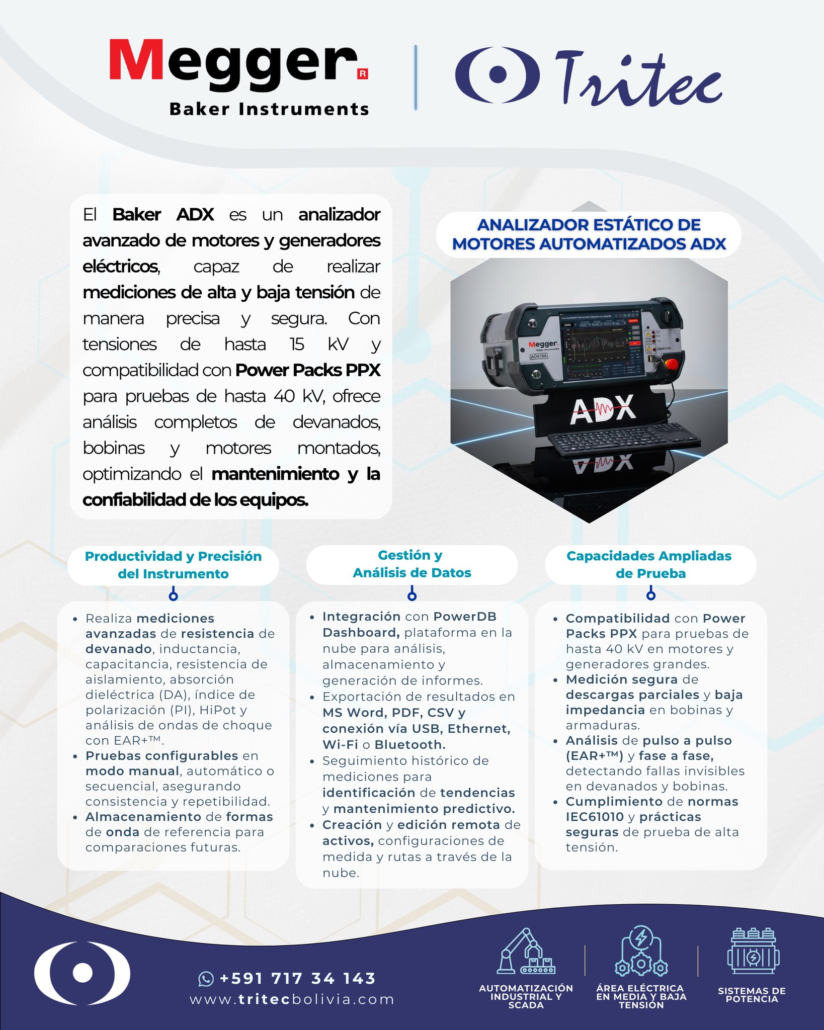 Tritec SRL - Descubra con Megger LATAM cómo las técnicas... | Facebook